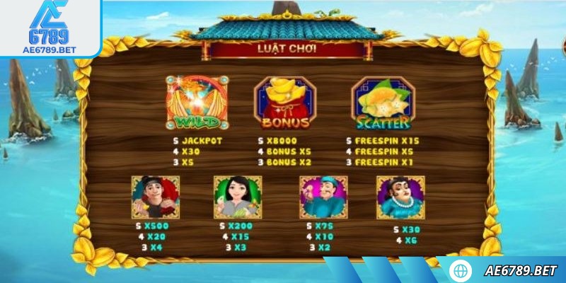 Học hỏi luật tham gia cơ bản